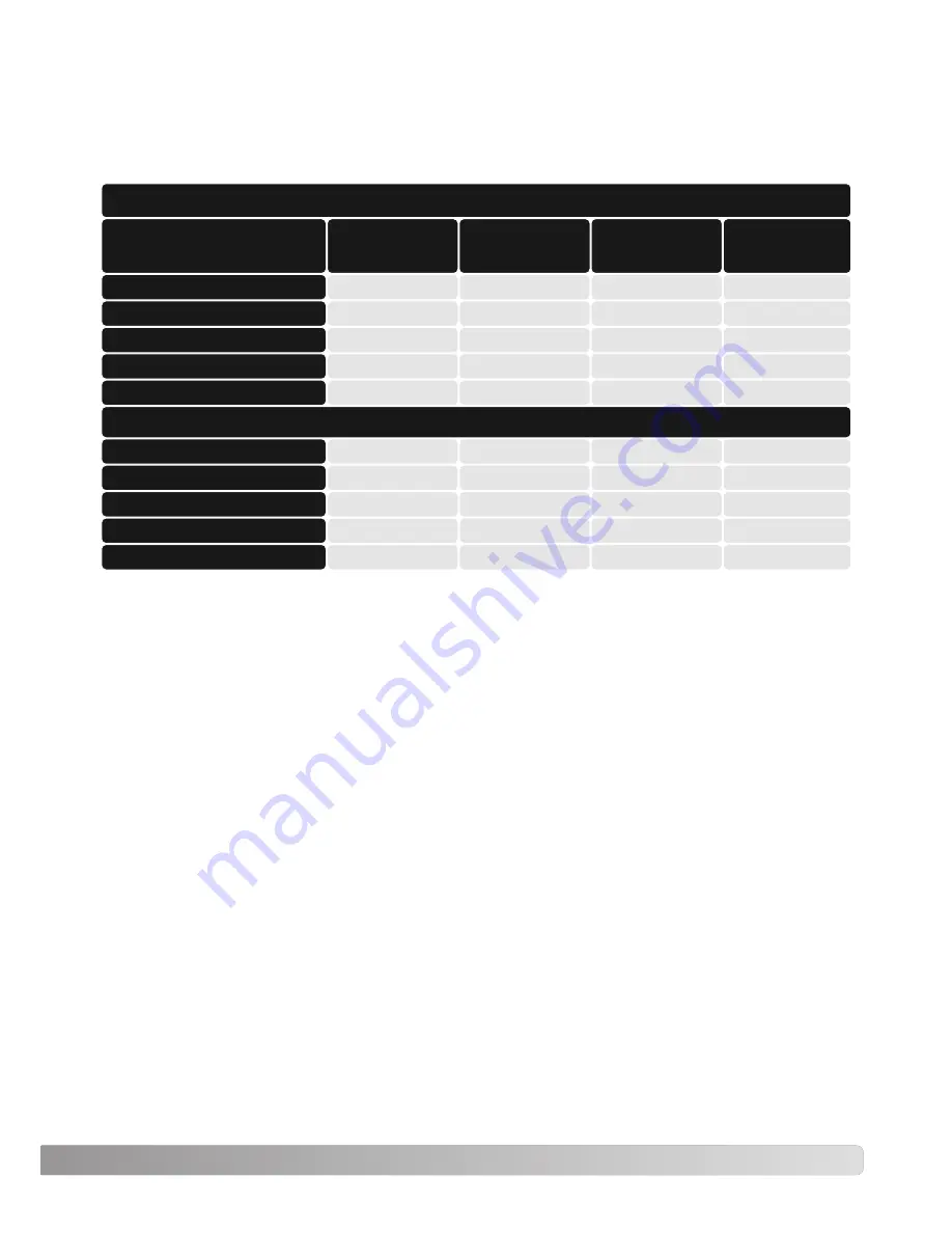 Minolta DIMAGE 7HI - SOFTWARE Instruction Manual Download Page 87