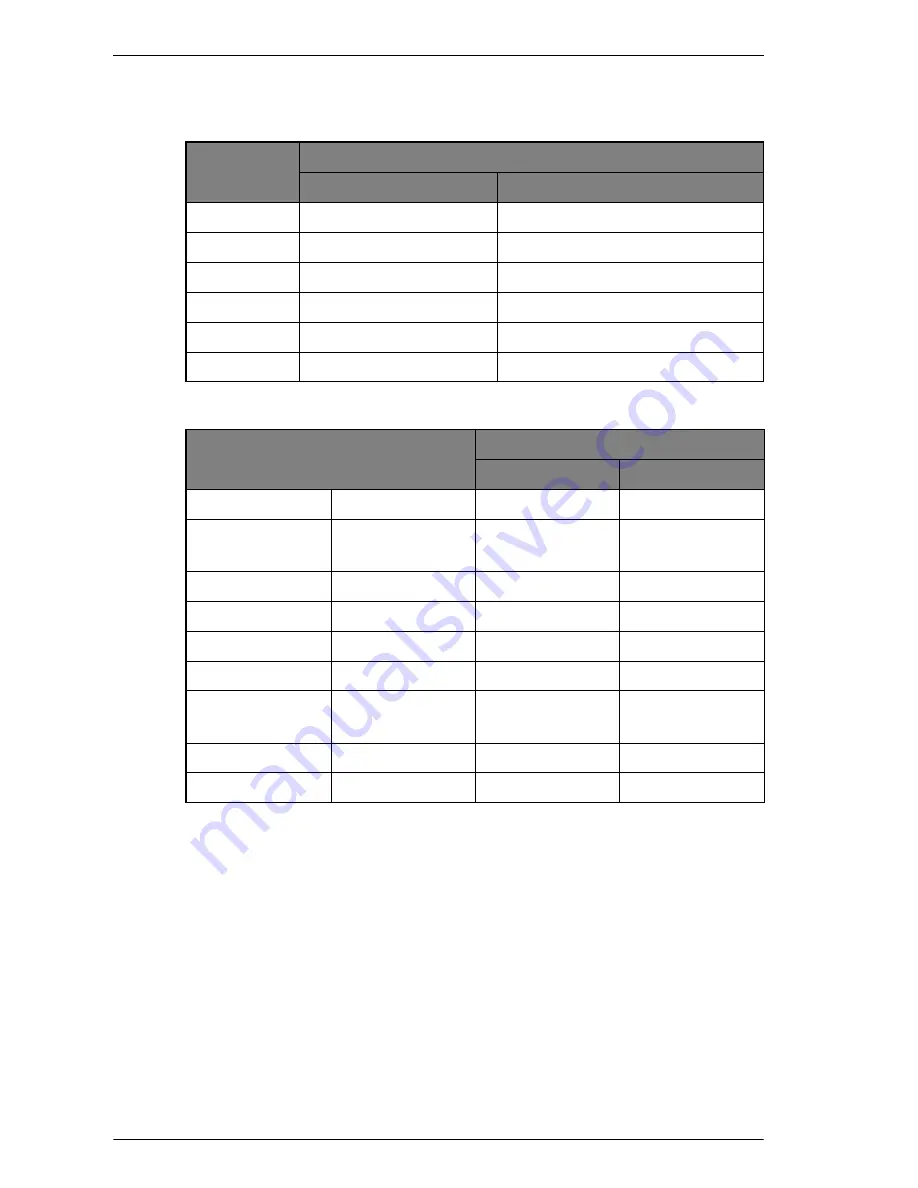 Minolta EP1030 User Manual Download Page 78