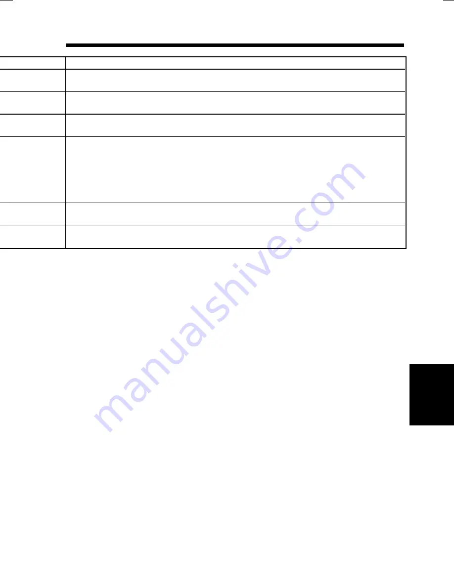 Minolta EP1083 Operator'S Manual Download Page 111