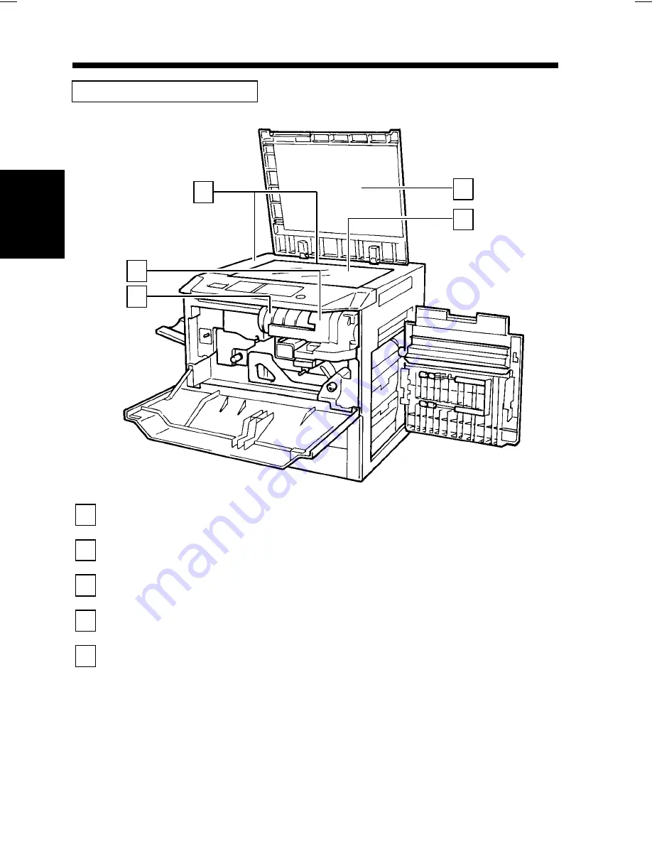 Minolta EP2050 Operator'S Manual Download Page 24