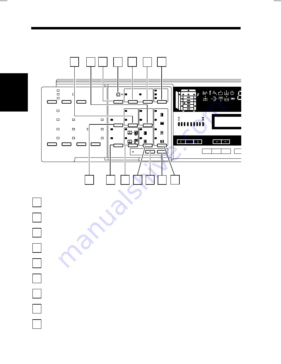 Minolta EP2050 Operator'S Manual Download Page 38