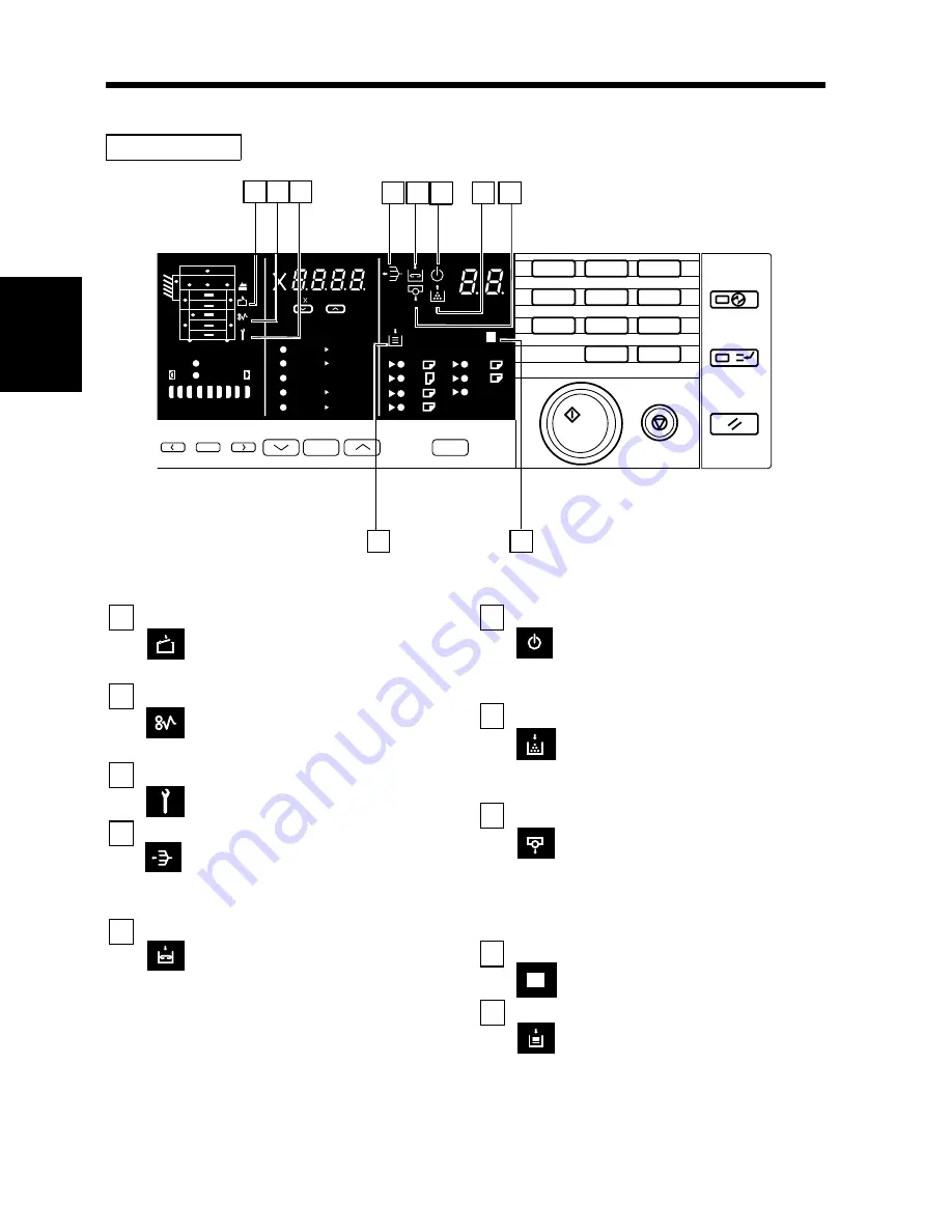 Minolta EP2051 Operator'S Manual Download Page 20