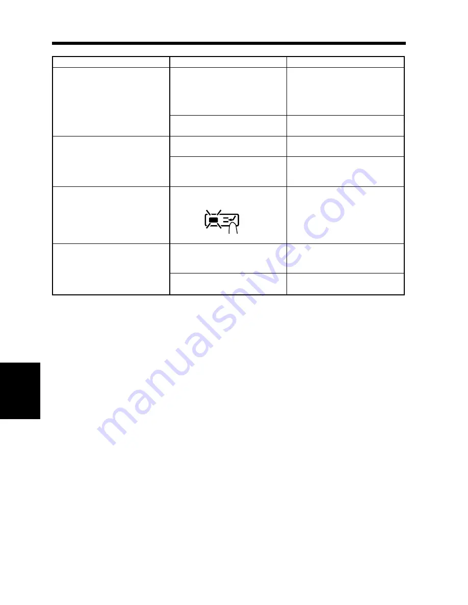 Minolta EP2051 Operator'S Manual Download Page 88