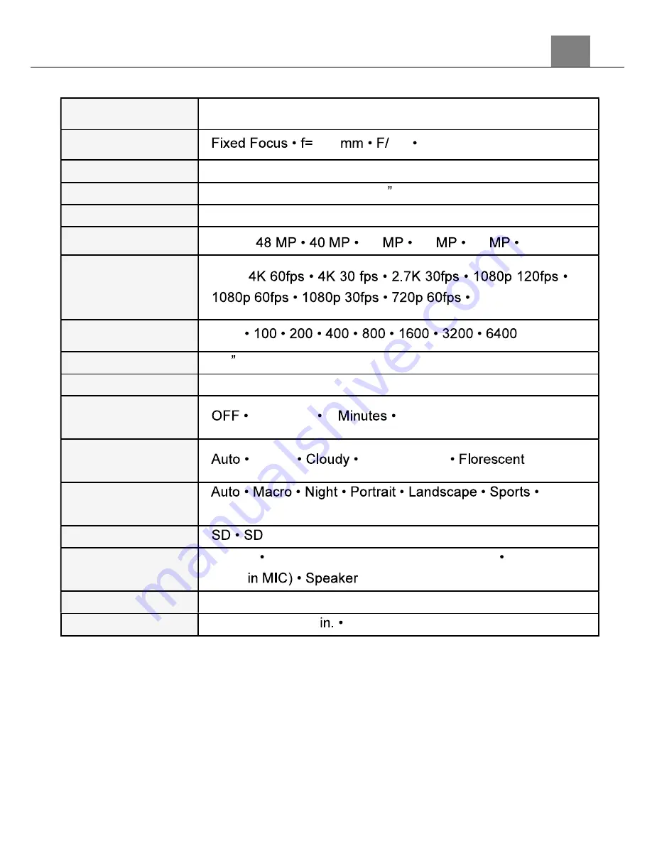 Minolta MND50 User Manual Download Page 76