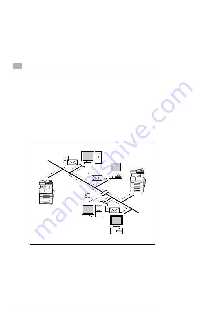 Minolta Pi3505e User Manual Download Page 40