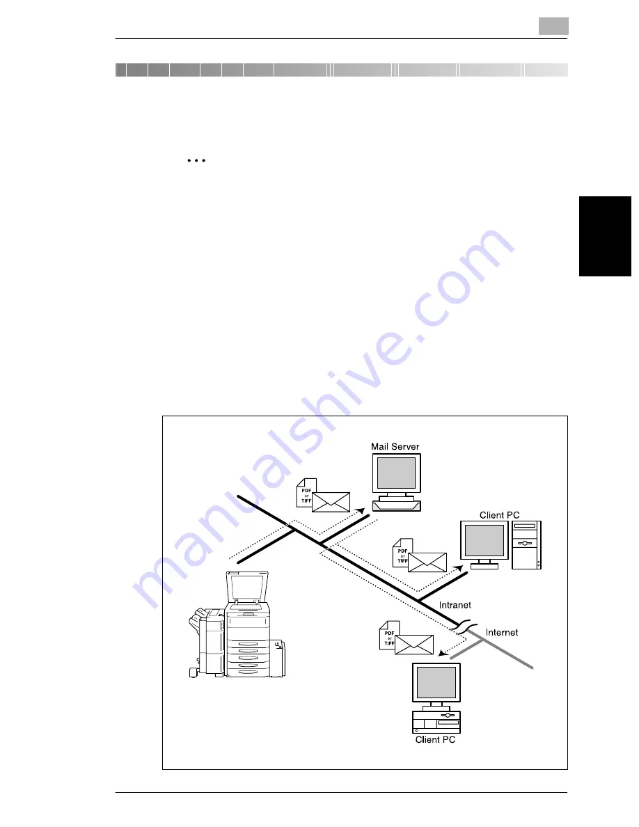 Minolta PI4700E User Manual Download Page 286