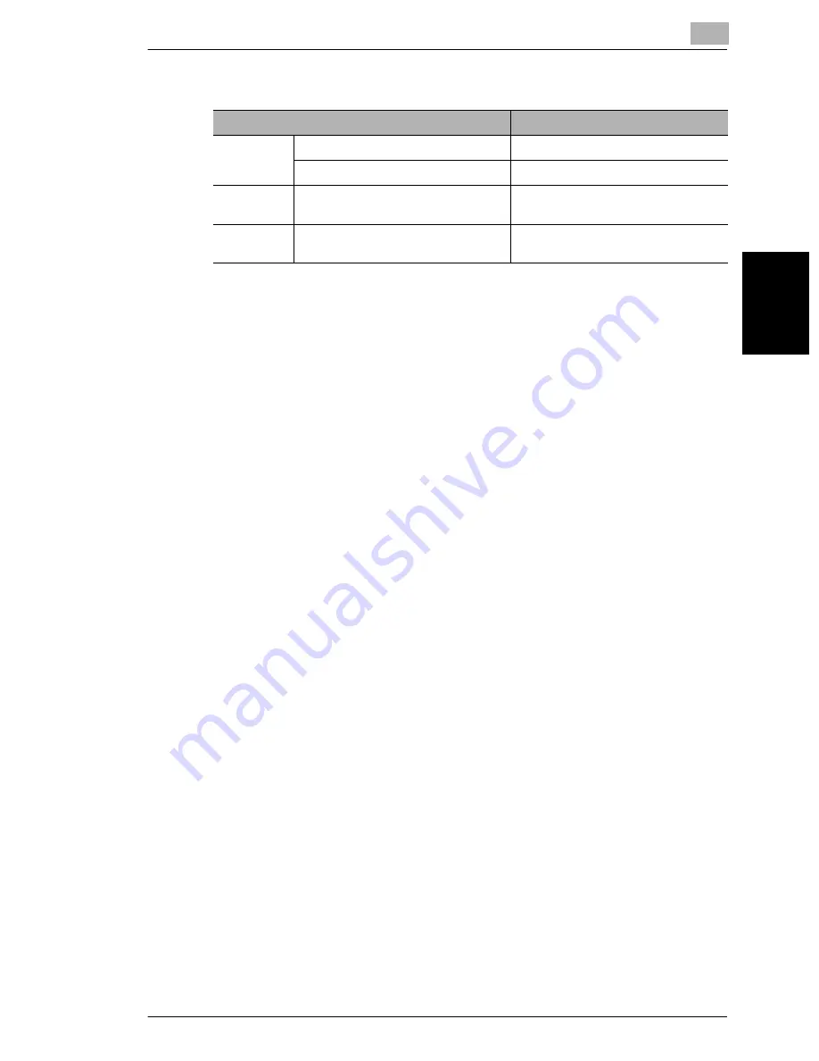 Minolta PI4700E User Manual Download Page 296