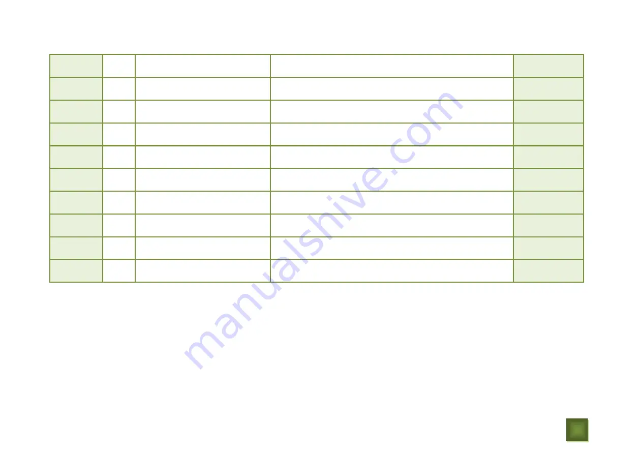 MINOS T-MDR 1000 Operating Manual Download Page 84