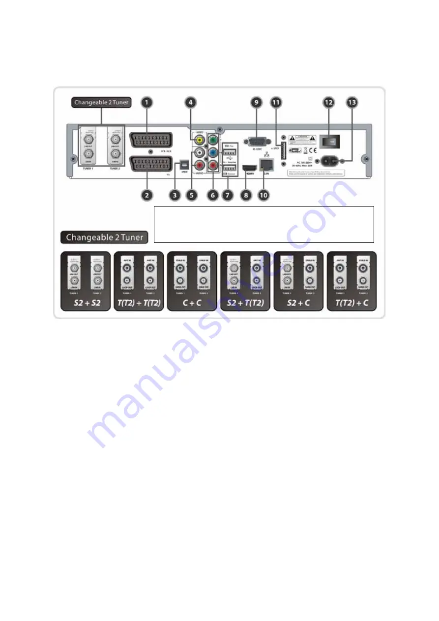 Miraclebox 9 Twin HD PVR Скачать руководство пользователя страница 10