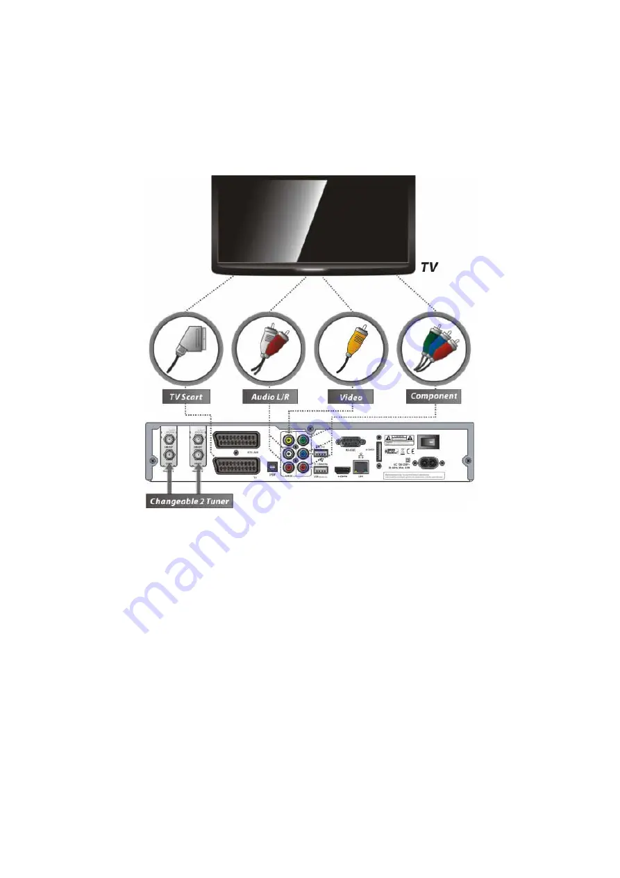 Miraclebox 9 Twin HD PVR Скачать руководство пользователя страница 17