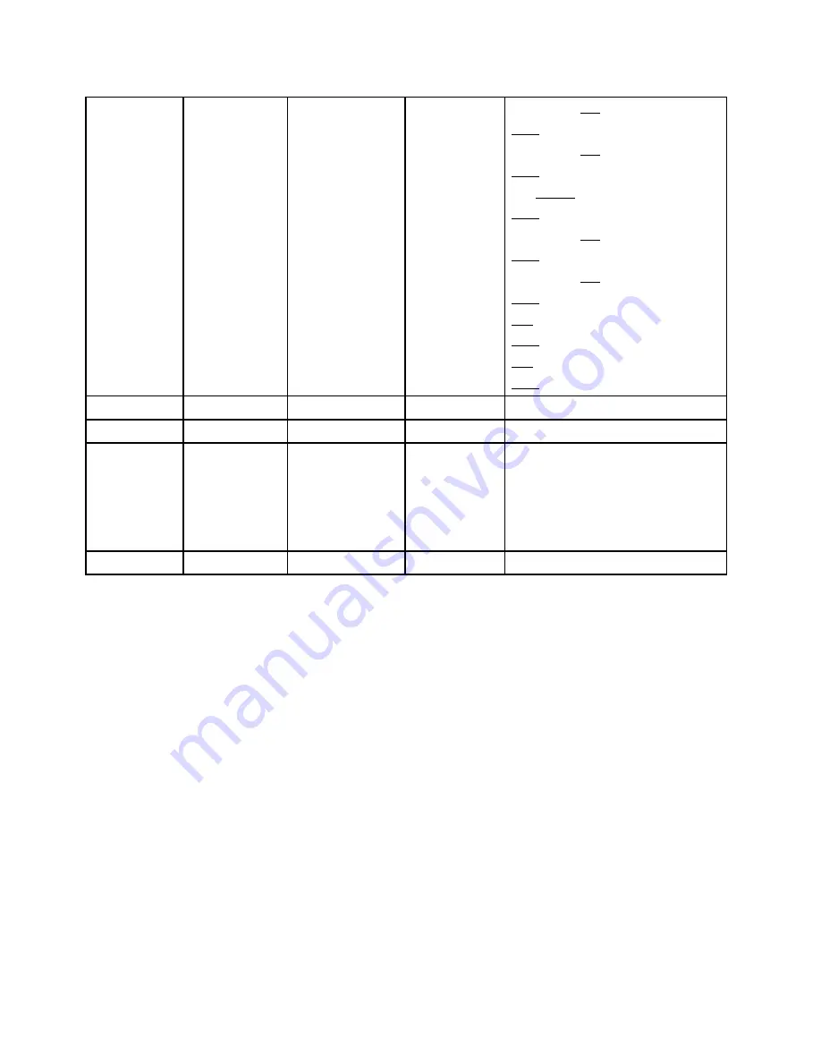 Miranda DENSITE IRD-3802 Скачать руководство пользователя страница 47