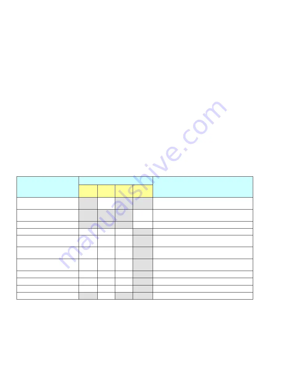 Miranda DENSITE IRD-3811 Manual To Installation And Operation Download Page 12