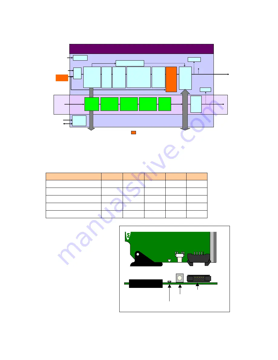 Miranda DENSITE XVP-1801 Manual To Installation And Operation Download Page 8