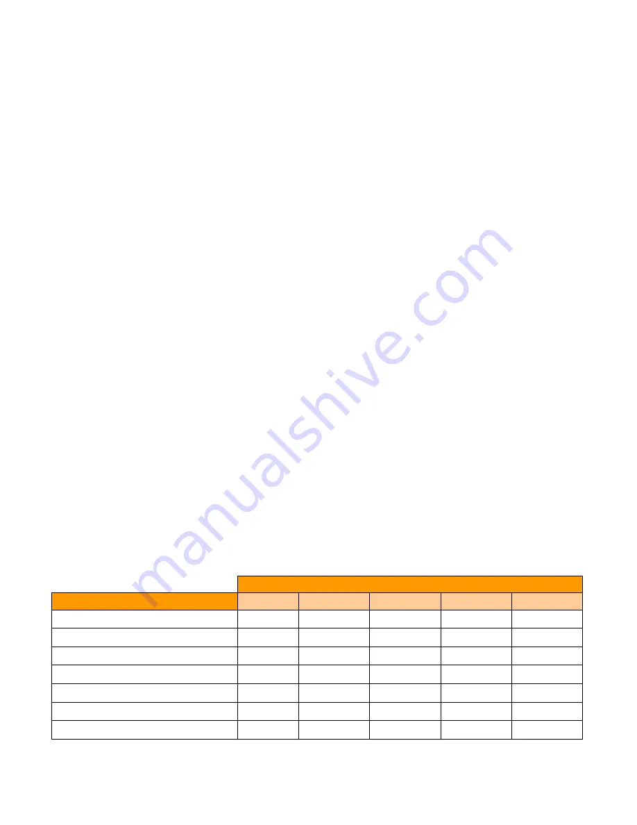 Miranda DENSITE XVP-3901-DC Manual To Installation And Operation Download Page 8