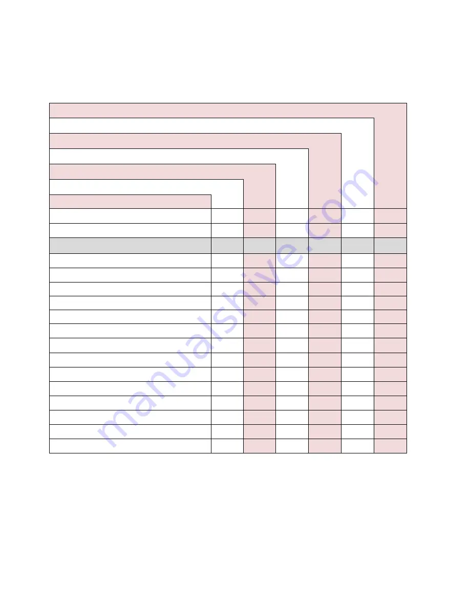 Miranda DENSITE XVP-3901-DC Manual To Installation And Operation Download Page 18