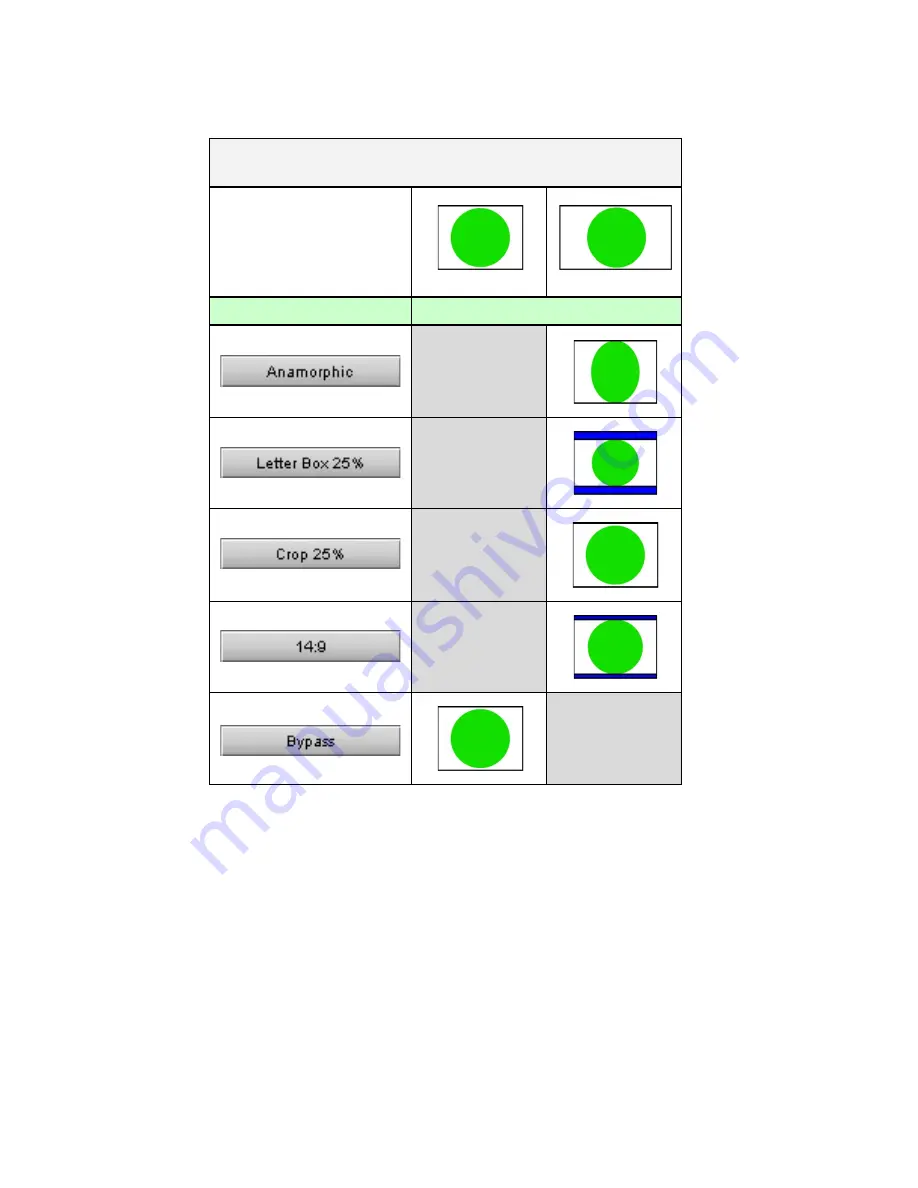 Miranda DENSITE XVP-3901-DC Manual To Installation And Operation Download Page 52