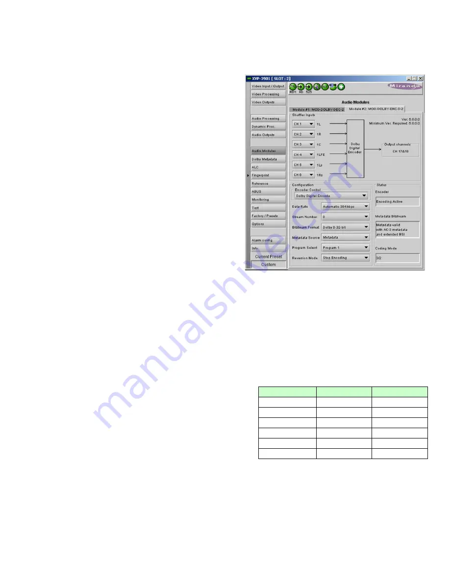 Miranda DENSITE XVP-3901-DC Скачать руководство пользователя страница 119