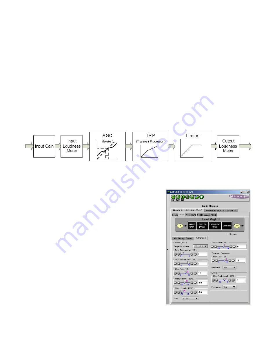 Miranda DENSITE XVP-3901-DC Manual To Installation And Operation Download Page 139