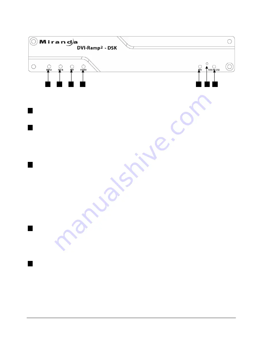 Miranda DVI-Ramp2 User Manual Download Page 17