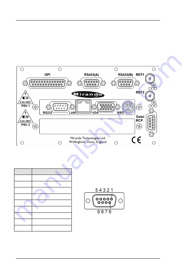 Miranda Imagestore HDTV User Manual Download Page 78