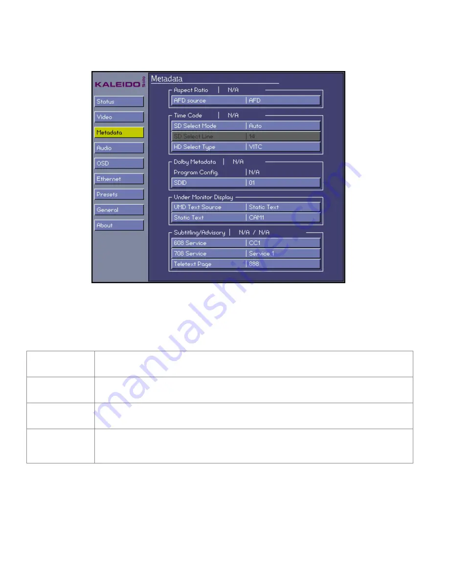 Miranda KS-900 Manual To Installation And Operation Download Page 24