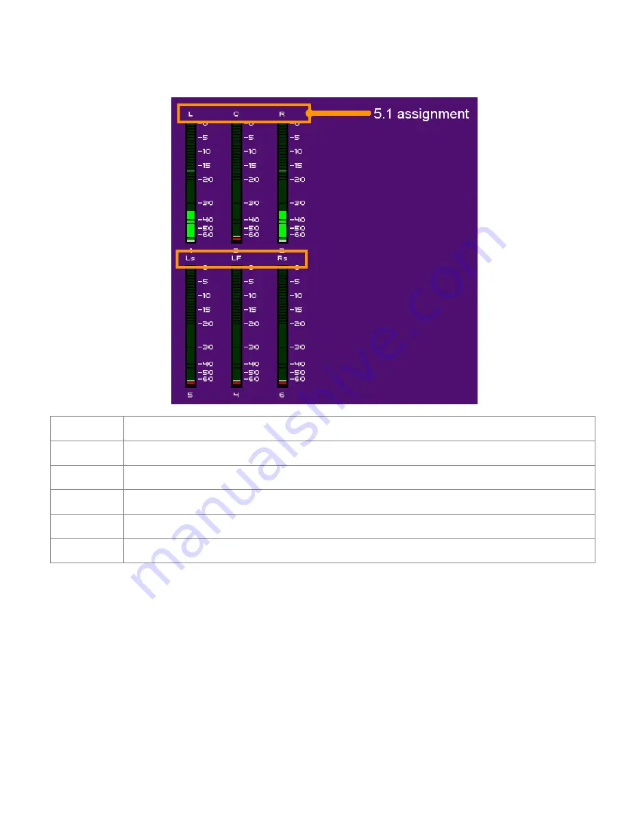 Miranda KS-900 Manual To Installation And Operation Download Page 59