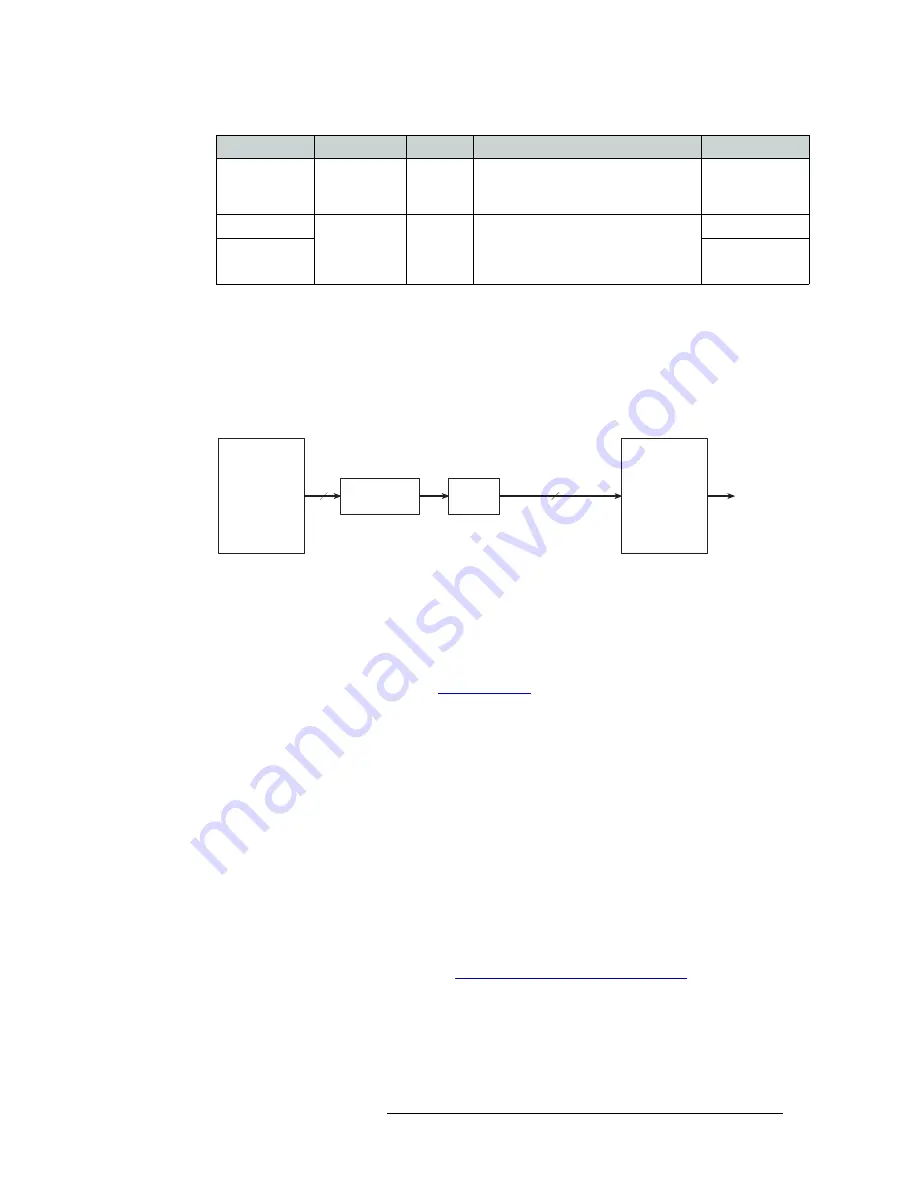 Miranda NV8144 User Manual Download Page 49