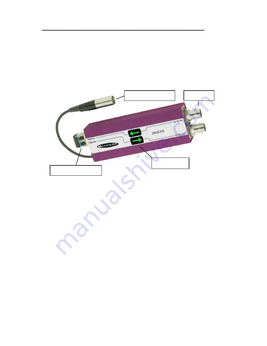 Miranda picoLink FIO-991p Скачать руководство пользователя страница 6