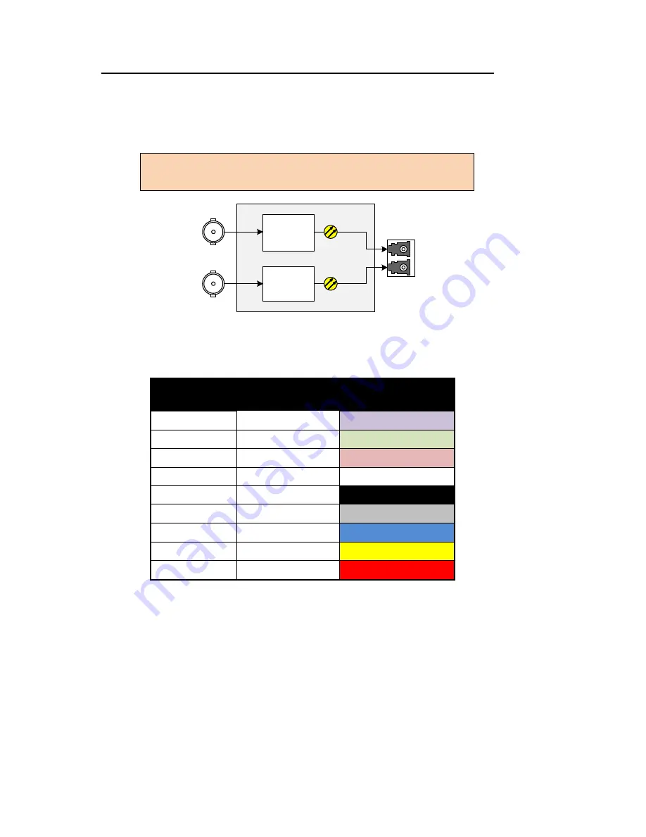 Miranda picoLink FIO-991p Скачать руководство пользователя страница 10