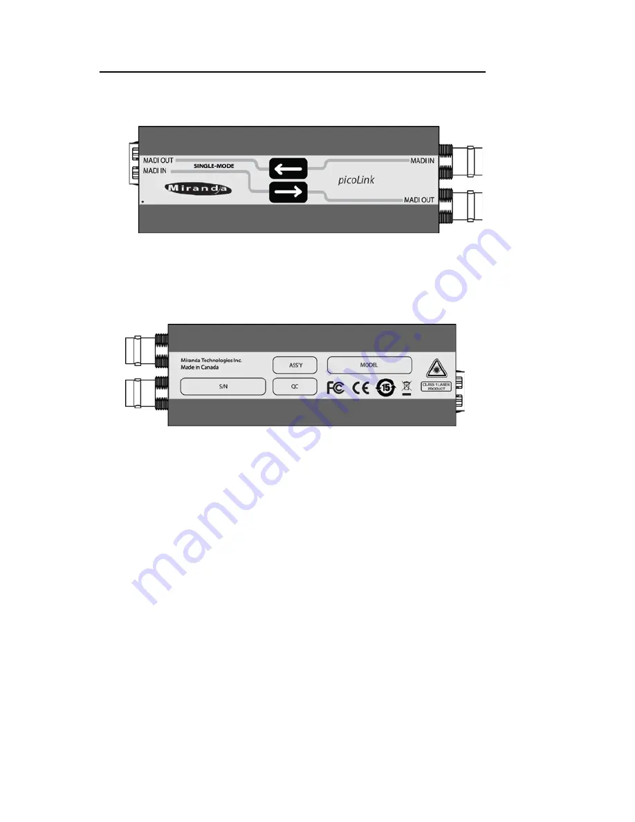 Miranda picoLink FIO-991p Скачать руководство пользователя страница 14