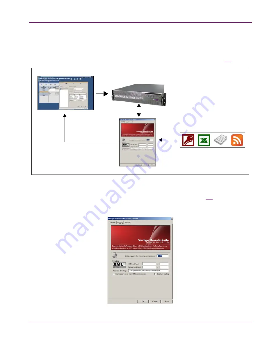 Miranda Xmedia Server Скачать руководство пользователя страница 26