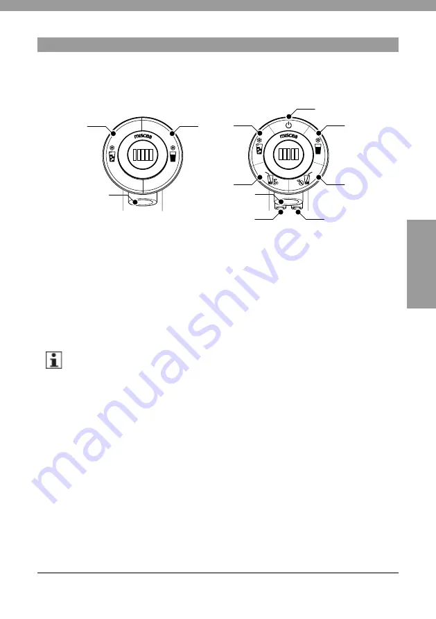 Miscea AQUAMORE DUO Instruction Manual Download Page 71