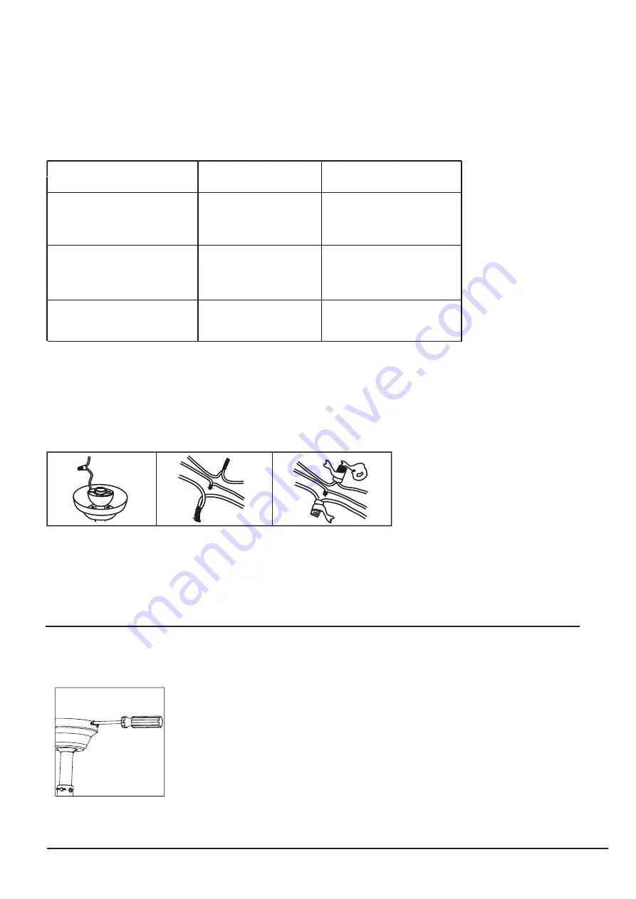 miseno 7775693 Installation And Operation Instruction Manual Download Page 7