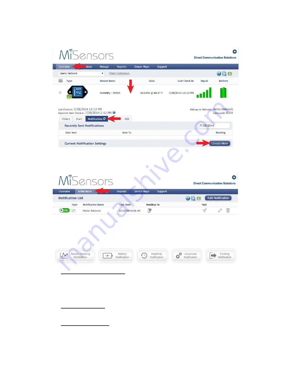 MiSensors MNG-9-2A2V User Manual Download Page 9