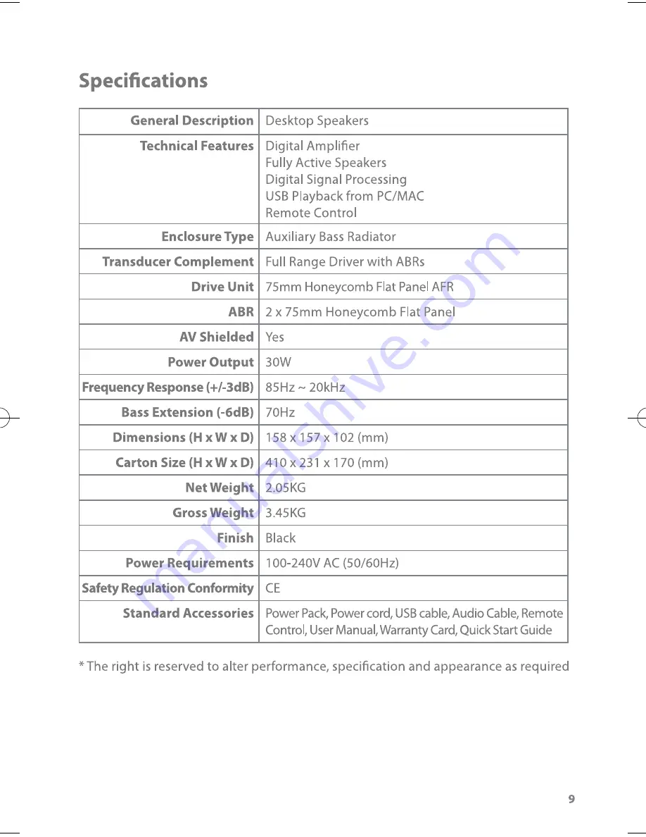 Mission PULSE User Manual Download Page 11