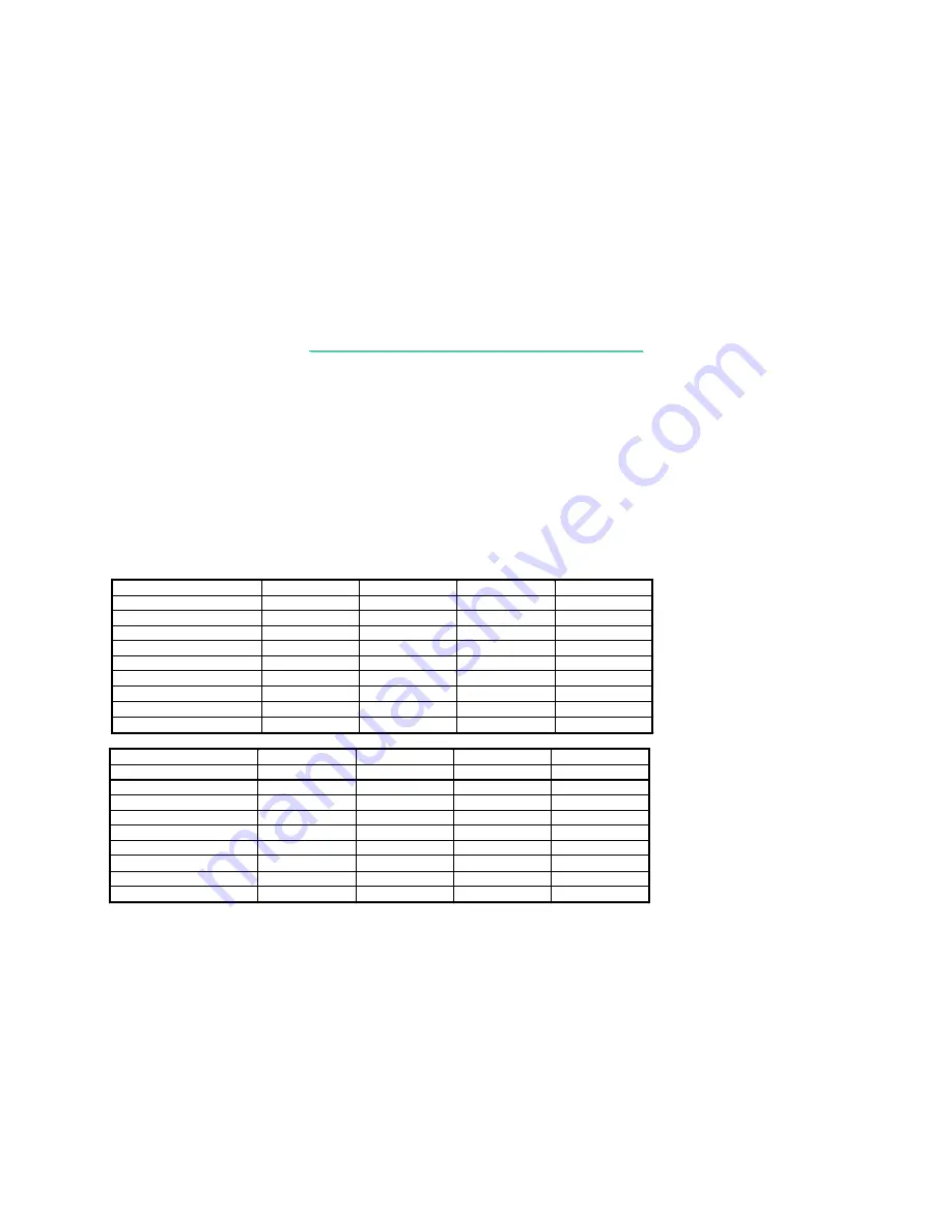 MiTAC M722 Service Manual & Troubleshooting Manual Download Page 35