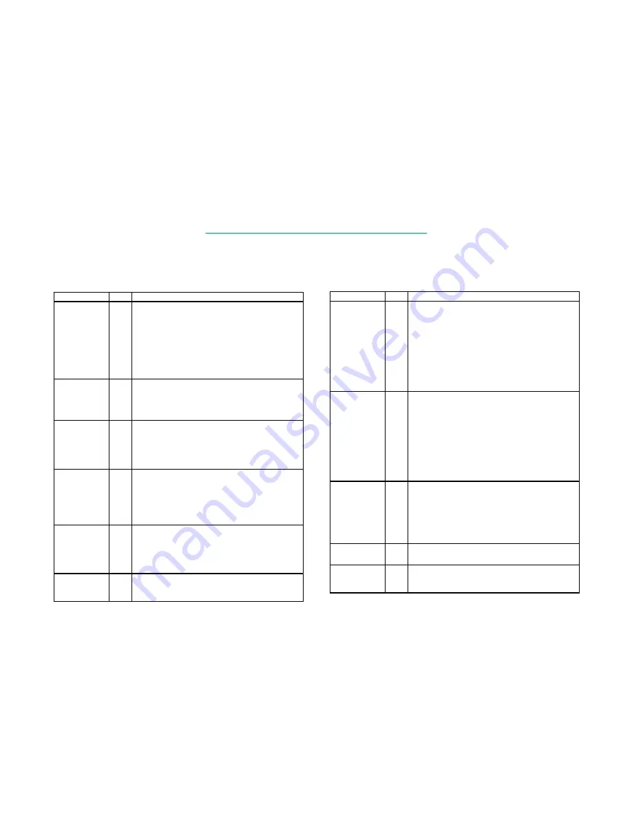 MiTAC M722 Service Manual & Troubleshooting Manual Download Page 43