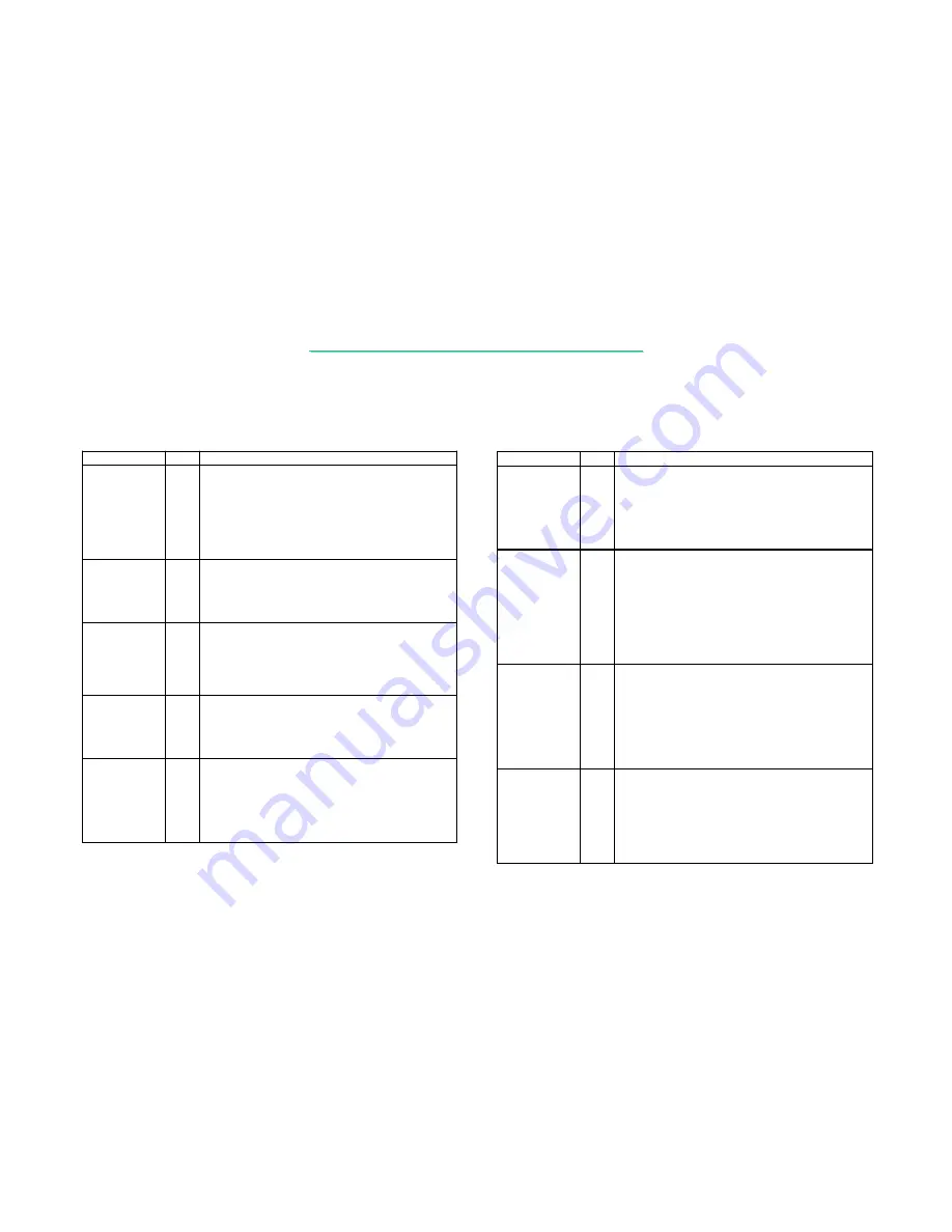 MiTAC M722 Service Manual & Troubleshooting Manual Download Page 45