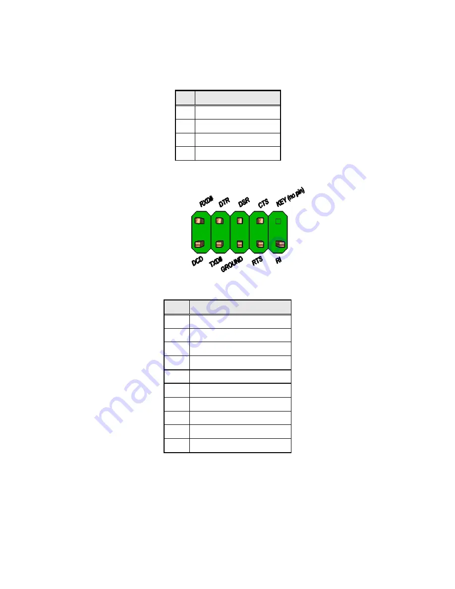 MiTAC PH13FEI Product Manual Download Page 12