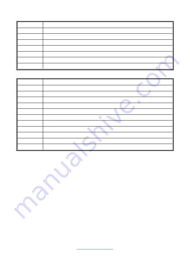 MiTAC TYAN S5545 Manual Download Page 86