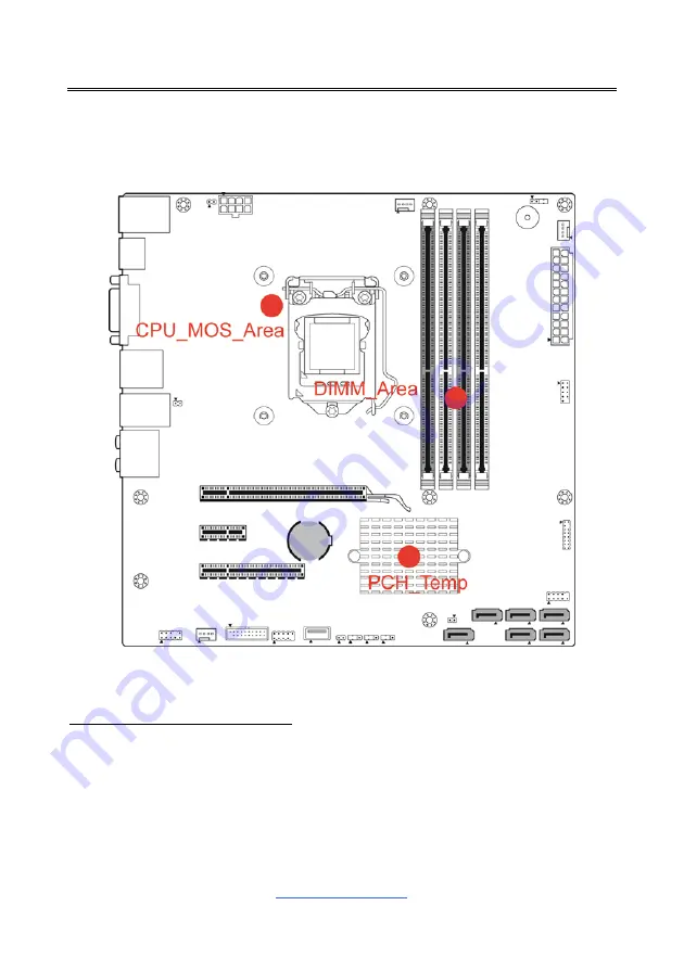 MiTAC TYAN S5545 Manual Download Page 87