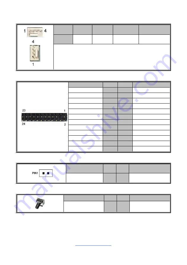 MiTAC TYAN S7103 Manual Download Page 28