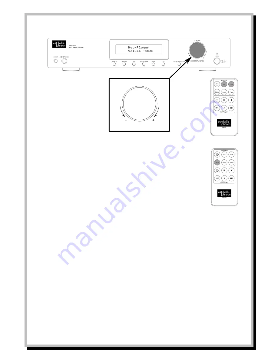 Mitchell & Johnson SAP201V User Manual Download Page 16