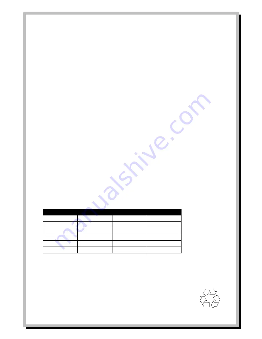 Mitchell & Johnson WLD+211T User Manual Download Page 41