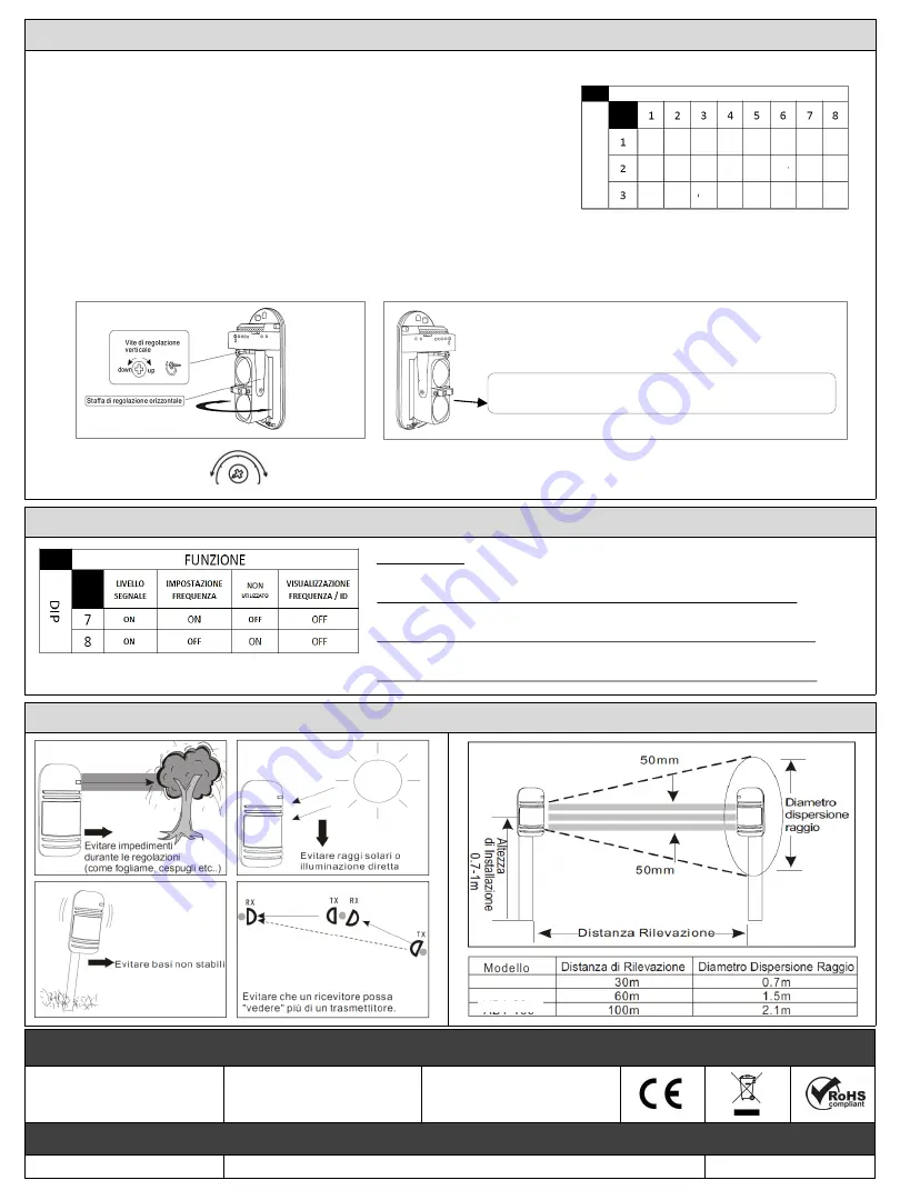 MITECH GEMINI Series Скачать руководство пользователя страница 2