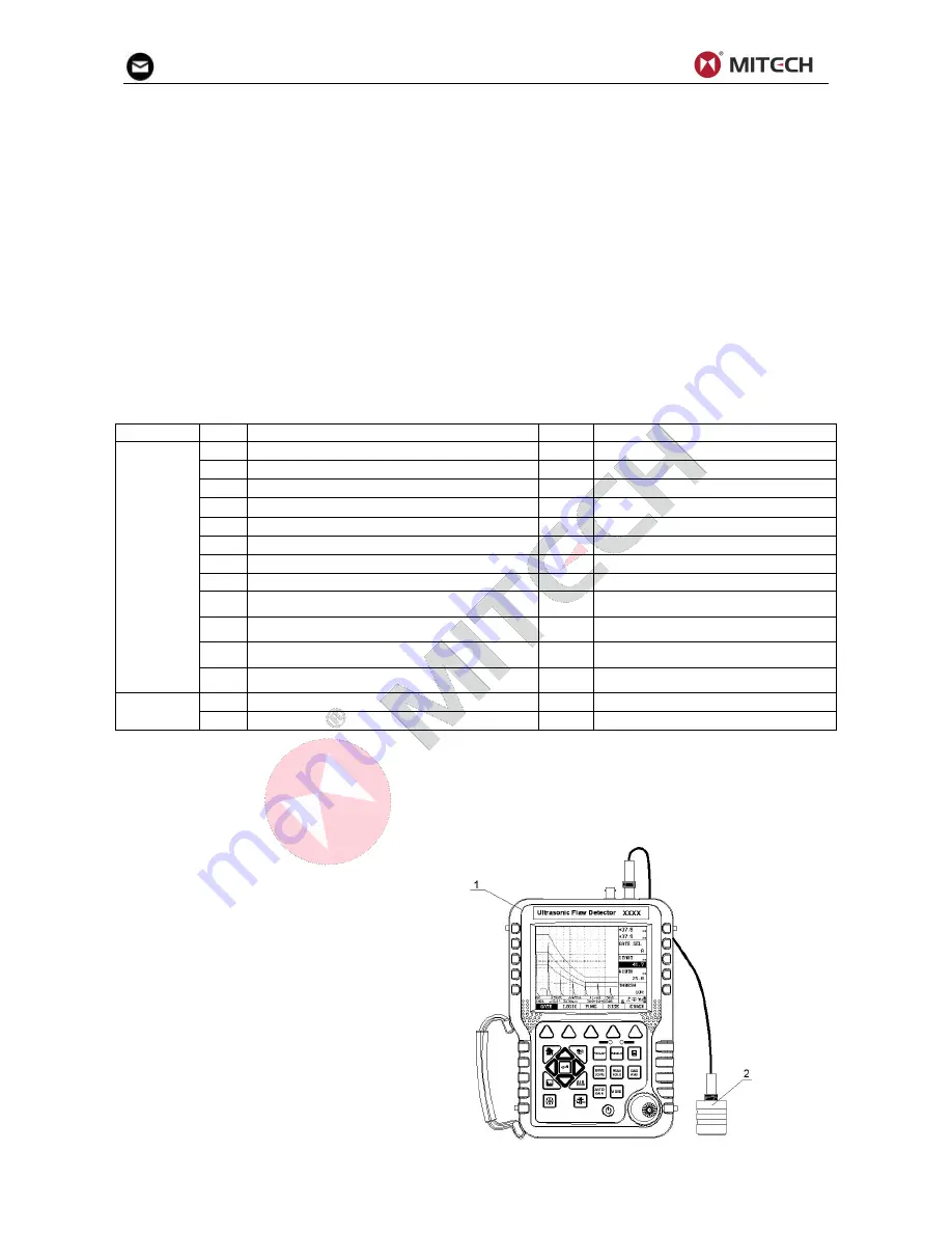 MITECH MFD500B User Manual Download Page 6