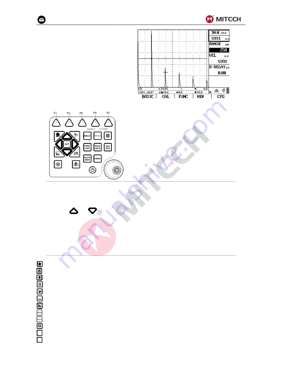 MITECH MFD500B User Manual Download Page 9