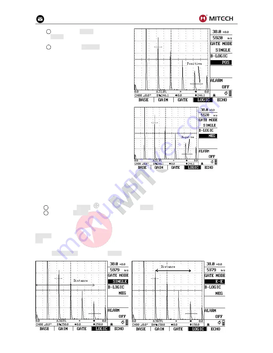 MITECH MFD500B Скачать руководство пользователя страница 17