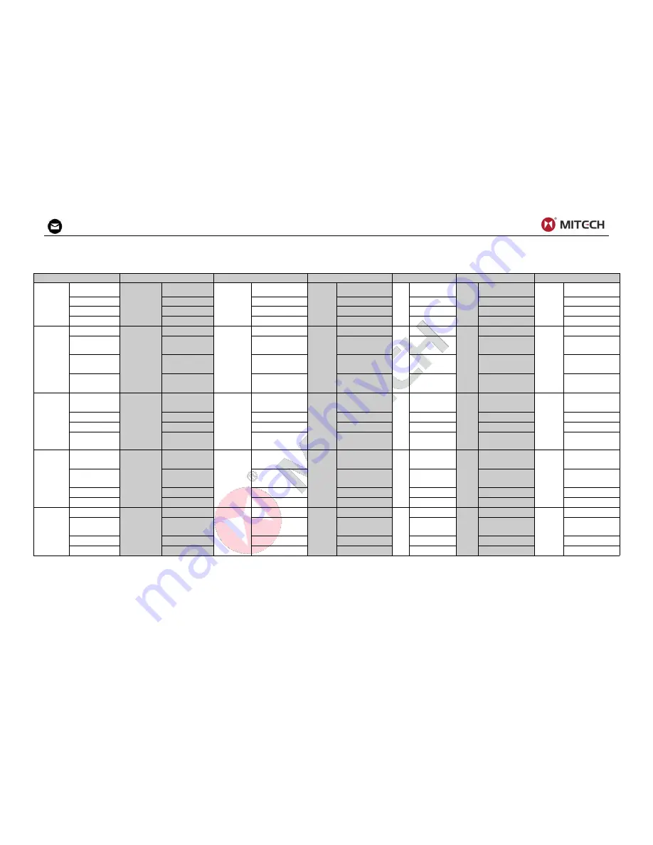 MITECH MFD500B User Manual Download Page 37