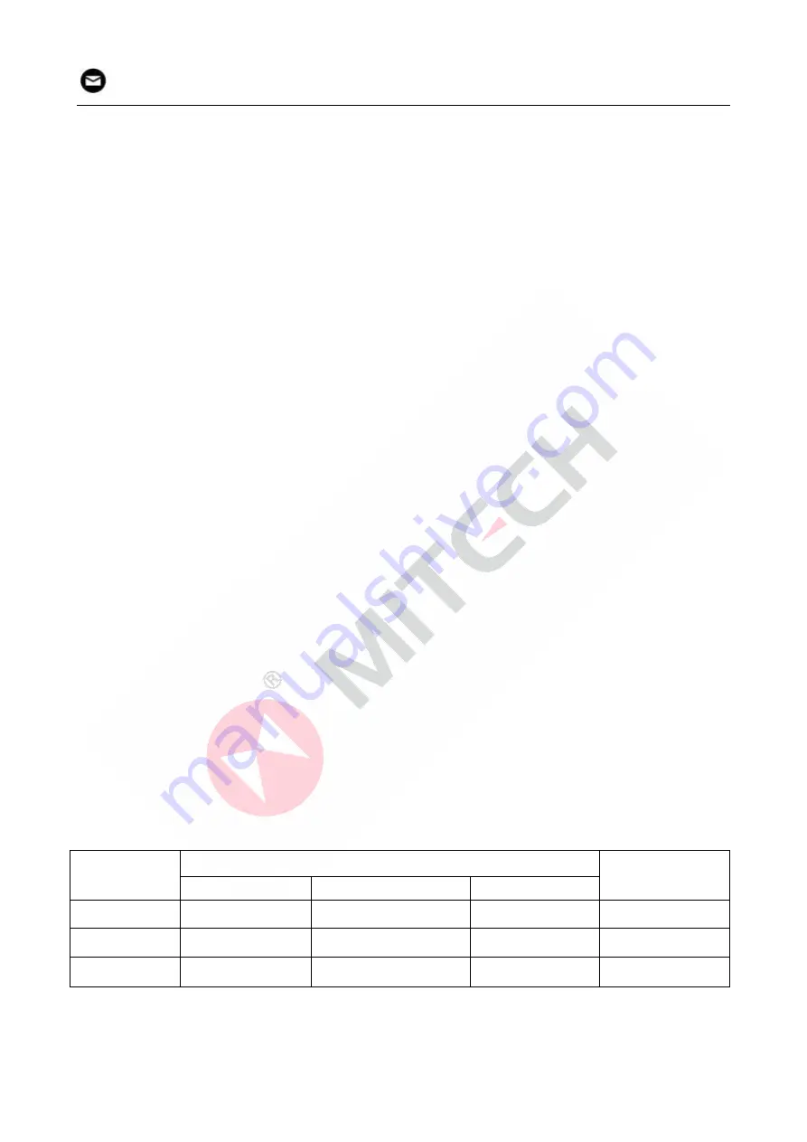 MITECH MH600 User Manual Download Page 19